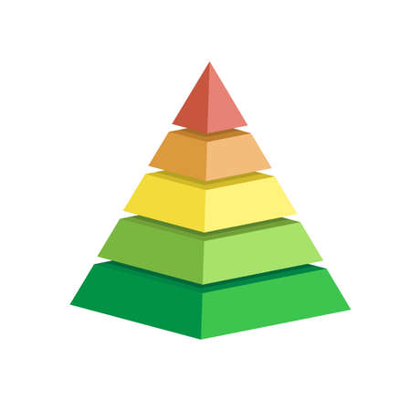 pyramid scheme 5 five steps. vector hierarchy level chart graph, green red yellow diagram structure. triangle 3d infographic illustrationのイラスト素材