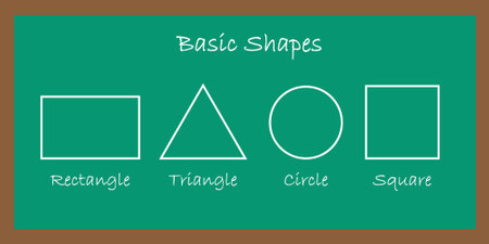 Basic Shapes draw in Classroom boardのイラスト素材