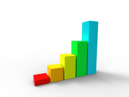 3d illustration of multicolor growth chart on white background
