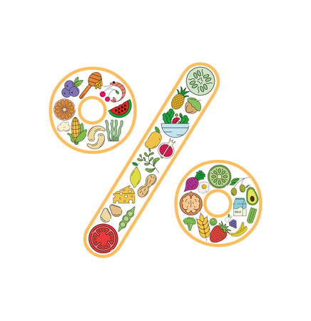 Percentage sign food and drink collage icon. Price increased. Vector set of essential allergens and diet line icons. Editable food icon set.のイラスト素材