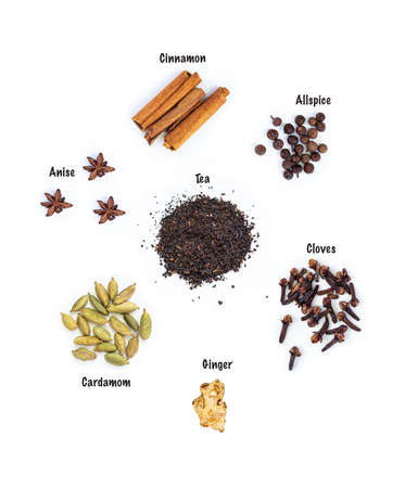 Ingredients for Indian masala tea on a white background. With inscriptionsの写真素材