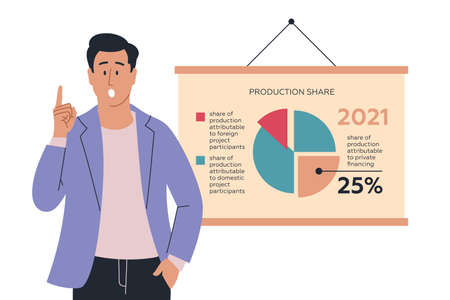 people. Man pointing gesture, emotion. presentation. vector image.のイラスト素材