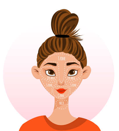 Female character with a scheme of skin areas of the face. Cartoon style. Vector illustration.のイラスト素材