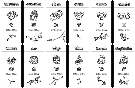 vector line Zodiac poster. Cartoon astrology cardsのイラスト素材