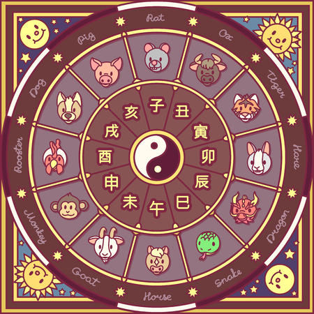 vector chinese zodiac circle. cute astrology horoscopeのイラスト素材