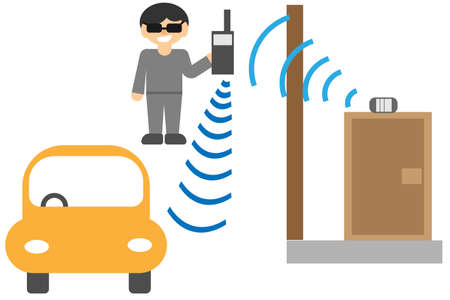 Relay attack of single-family housesのイラスト素材