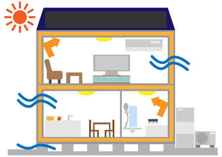 Energy-saving housingのイラスト素材