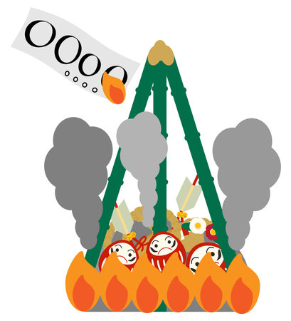 Image illustration of burning New Year's decorations and calligraphy at the beginning of the fireのイラスト素材