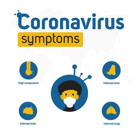 Infographic of Symptoms for Covid19のイラスト素材