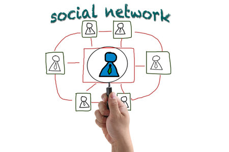 electronic business recruitment process social network conceptの写真素材