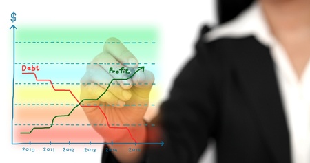 Asian business woman drawing business profit graph and debtの写真素材