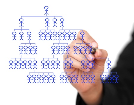 Asian business woman writing organization chart for human resource conceptのeditorial素材