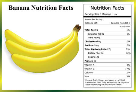 Banana Nutrition Factsのイラスト素材