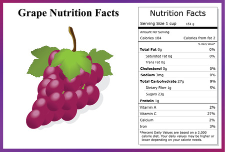 Grape Nutrition Factsのイラスト素材