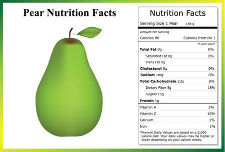 Pear Nutrition Factsのイラスト素材