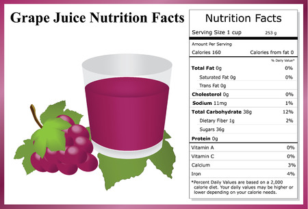 Grape Juice Nutrition Factsのイラスト素材