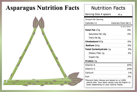 Asparagus Nutrition Factsのイラスト素材