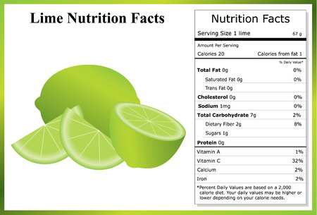 Lime Nutrition Factsのイラスト素材