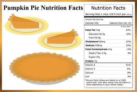 Pumpkin Pie Nutrition Factsのイラスト素材