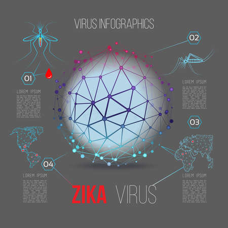 Virus zika vector illustration infographics with the layout of the virus molecule.Distribution scheme. Sign Virus Zika.  Mosquito image of bloodのイラスト素材
