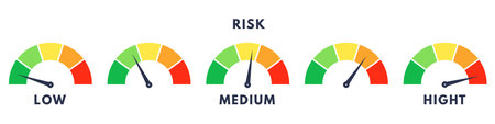 Level risk graph or control quality. Scale meter with low, high and medium bar.Vector isolated...