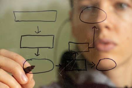 a girl draws geometric shapes on glass with a marker, a business plan on a board, planningの写真素材