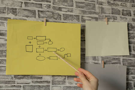 a girl stands near a wall with cards and drawings with geometric shapes, a business plan on a blackboard, planning, work and ideasの写真素材