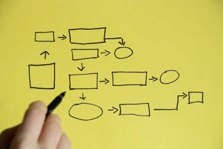 geometric diagram for business layout, presentation template and financial report. Data visualization with stock charts on yellow paper , business planの写真素材