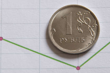 Russian ruble and histogram with statistics. Financial sanctions against Russia. ruble collapse. Russian economy and ruble. Crisis in Russia 2022の写真素材