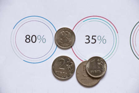 Russian ruble and histogram with statistics. Financial sanctions against Russia. ruble collapse. Russian economy and ruble. Crisis in Russia 2022の写真素材