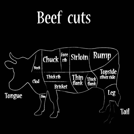 Illustration of cow black silhouette, beef cuts chart, diagram. Beef cuts butcher chart. Pieces of meat drawing with chalk. Chalk Illustration of a vintage graphic element for menu.のイラスト素材