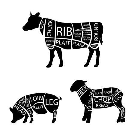 Vector illustration cow, lamb and pork cuts diagramm or chart. Pork and cow black silhouette. Cow, lamb, pork cuts butcher chart.のイラスト素材