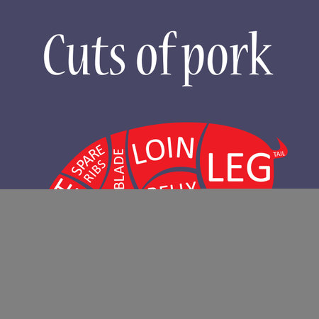 Vector illustration of pork red silhouette, pork cuts chart. Cuts of pork butcher chart.のイラスト素材