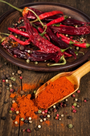 food ingridients: peppers assorted on woodenの写真素材