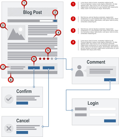 Internet Blog Site Map Navigation Structure Prototype vector with pointer markersのイラスト素材