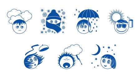 Set of 7 funny original emoticons for weather report. Seven outline monochrome vector icons, blue and white. Clouds, snow, rain, sunny day, wind, storm and clear nightのイラスト素材