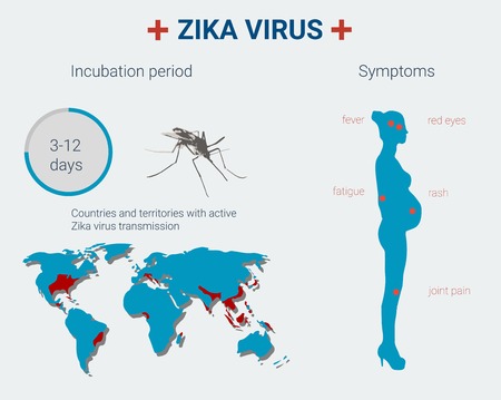 a very dangerous new tropical virus zika virusのイラスト素材
