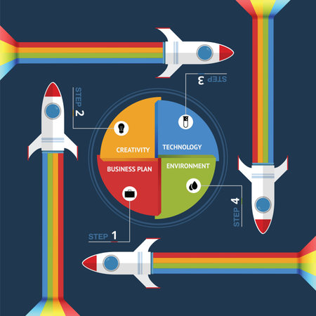 Business and Creative info-graphic with 4 rocket and rainbow.のイラスト素材