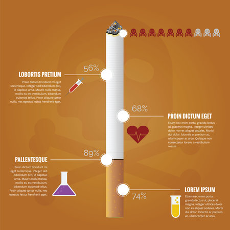 Infographic about how dangerous substance in cigaretteのイラスト素材