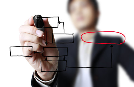 hand drawing in a whiteboard の写真素材