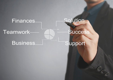 Businessman drawing graphics a growing graphの写真素材