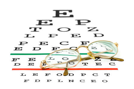 Glasses on eyesight test chart, isolated on white background