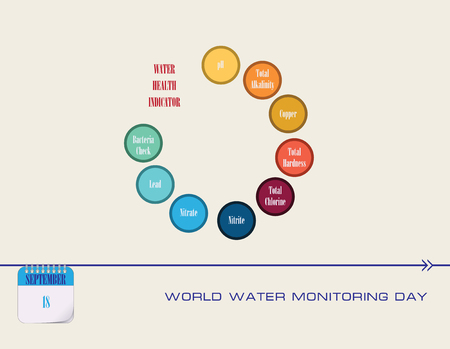 Calendar events of September - Congratulations for World Water Monitoring Dayのイラスト素材
