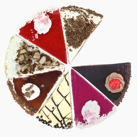  Pie chart of Cake slicesの写真素材