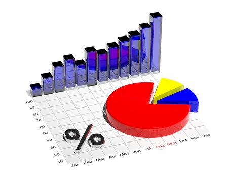 Business graph and pie chartの写真素材