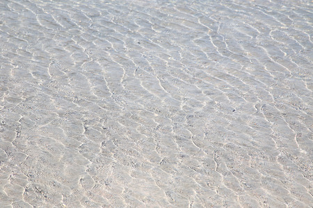 Clear transparent water background with ripples