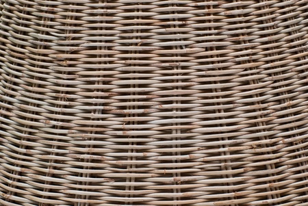 Texture Basketの写真素材