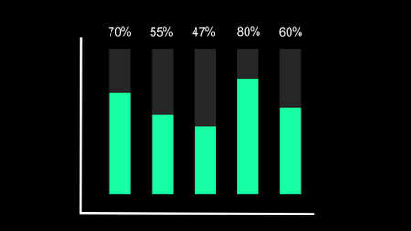 A business graph with percentages that change. The chart pops up. The graph is green. Infographic.の写真素材