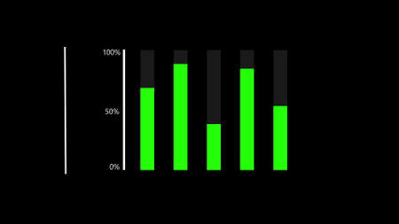 The chart with indicators in percent comes up and indicators change. The graph is green. Infographic.の写真素材