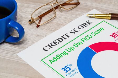 Credit score form on the office desk with glasses and pen, business idea